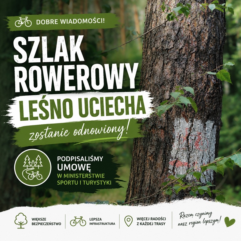 Pozyskaliśmy dofinansowanie na odnowienie szlaku rowerowego Leśno Uciecha!