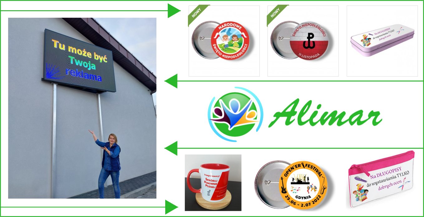 Reklama dźwignią handlu